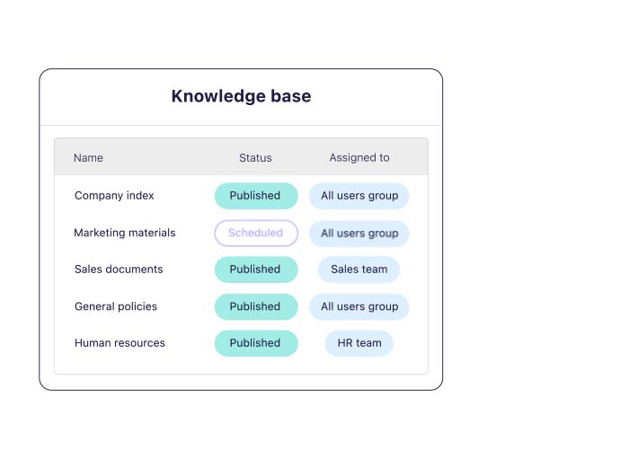 Knowledge base