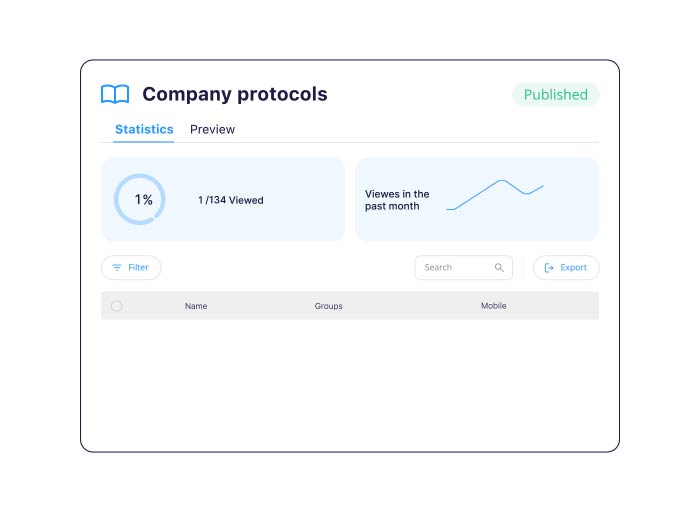 Company protocols in the knowledge base