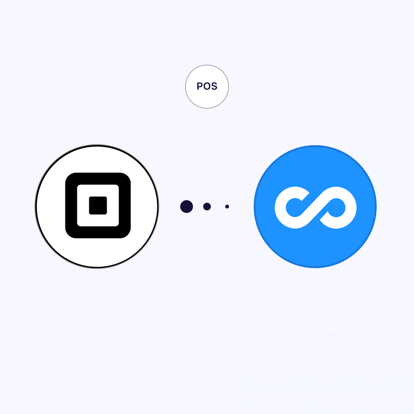Square integrating with Connecteam