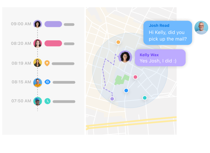 Employee GPS Tracking