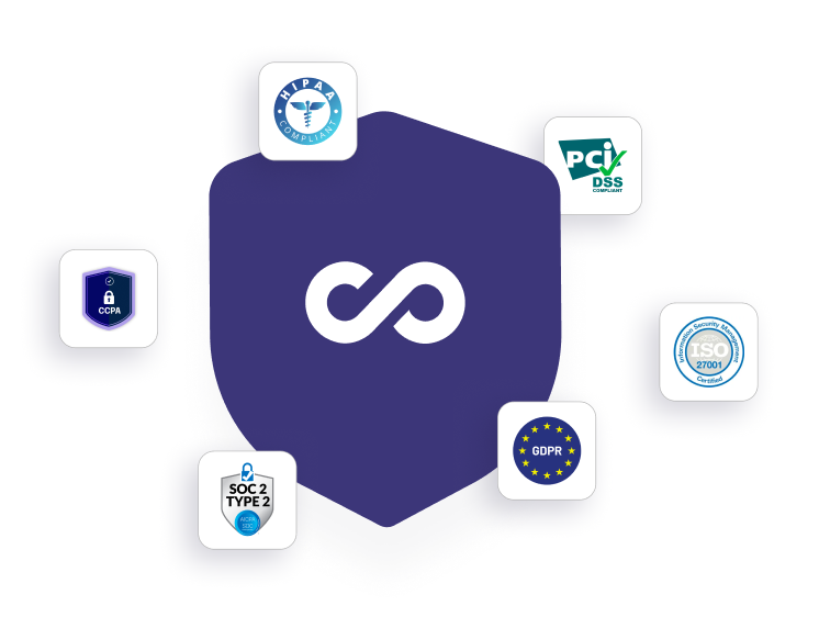 Connecteam data protection