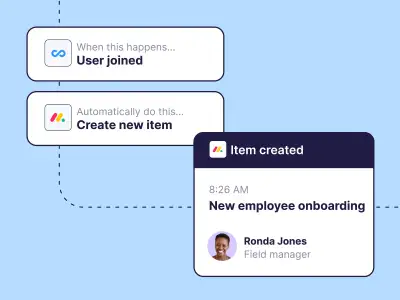 Animation of the steps of a new user's journey in Connecteam