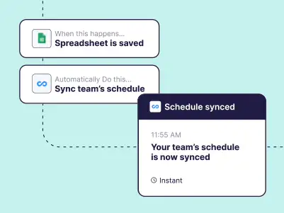 The journey of syning a schedule
