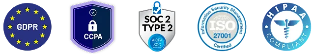 SOC 2 Type 2 certification, ISO/IEC 27001 certification, GDPR compliance certification, CCPA The California Consumer Privacy Act (CCPA) certification